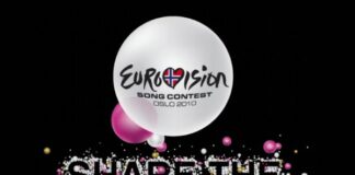 Results of the Semi 2 Polling