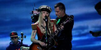 Anticipation of Russia