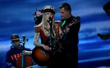 Anticipation of Russia