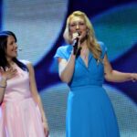 Latvia – looking stronger