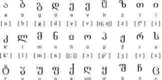 Schwas and cedillas Azeri Language