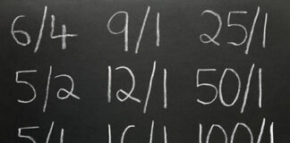 Eurovision 2010 – The odds from Honest Nick Eurovision odds