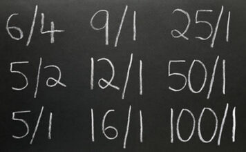 Which ten do the betting markets predict? Eurovision odds