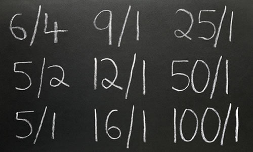 odds Eurovision odds