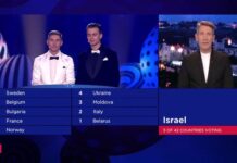 Why your song didn’t win Eurovision – Part 3. The Sharp End Israeli votes