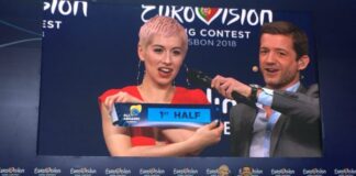 Eurovision 2018 – It was the last day of rehearsals Surie looks thrilled