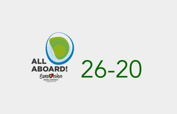 26-20 Eurovision 2018 who finished at the bottom?