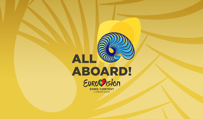 Eurovisao2018 Eurovision Draw