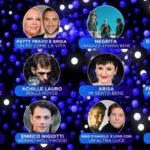 Sanremo goes public with names for 2019 Sanremo 2019