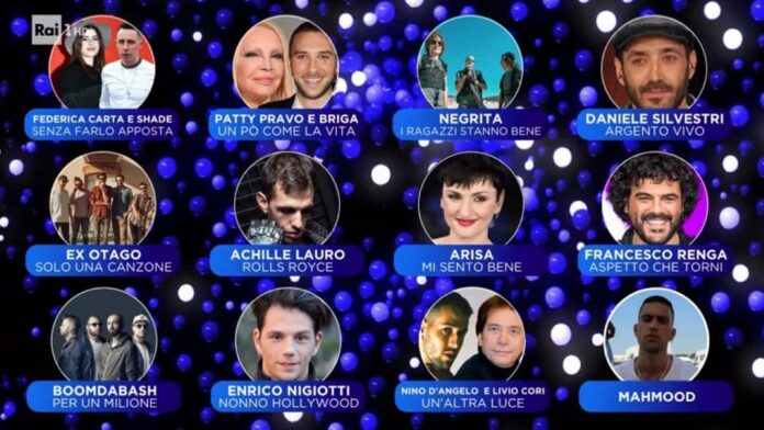 sr2019 Sanremo 2019