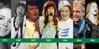 Ireland and the Eurovision backstop Winners
