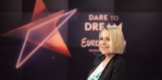 Back to the future for those Macedonians Tamara Todevska