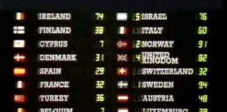 What a time to be alive – Come with me to 85!