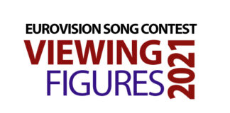 Eurovision 2021: The viewing figures Eurovision Song Contest 2021 TV Ratings 2021