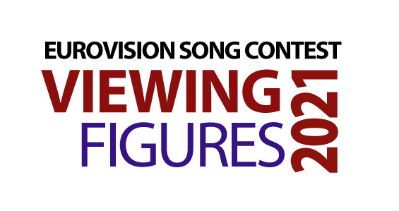 eurovision-2021-ratings Eurovision Song Contest 2021 TV Ratings 2021