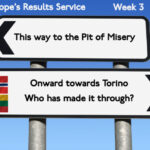It’s the Classified NF Results check with Mr Phil – Week 3