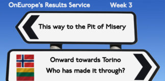 It’s the Classified NF Results check with Mr Phil – Week 3