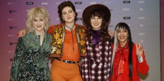 Phil’s Eurovision Countdown 2022 – Part 11 – Denmark Reddi