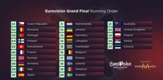 Running order for 2022 Eurovision released