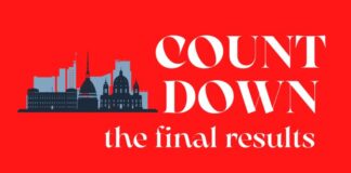 OnEurope Eurovision Countdown 2022 – The final results Countdown 2022 Eurovision results