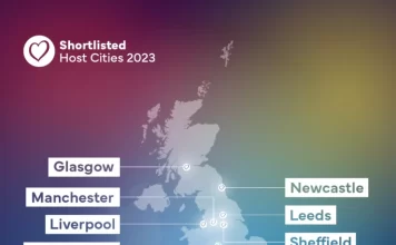 This week’s guest publication – what we think about the “short” list