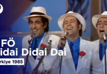 1 April – I am avoiding all my friends