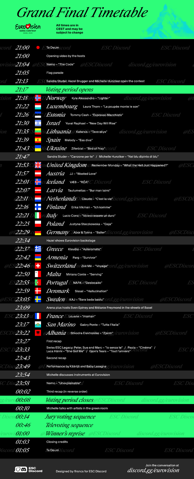 Running order 2026 Eurovision Song Contest